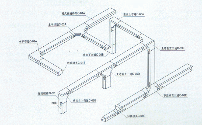 槽式橋架空間布置示意圖