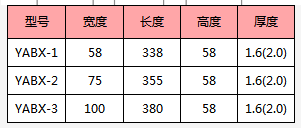 水平X型接頭